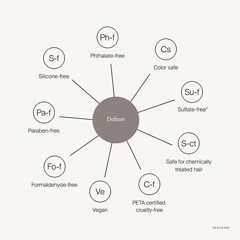 Living Proof Curl Definer 6.4oz - Curly Luxe