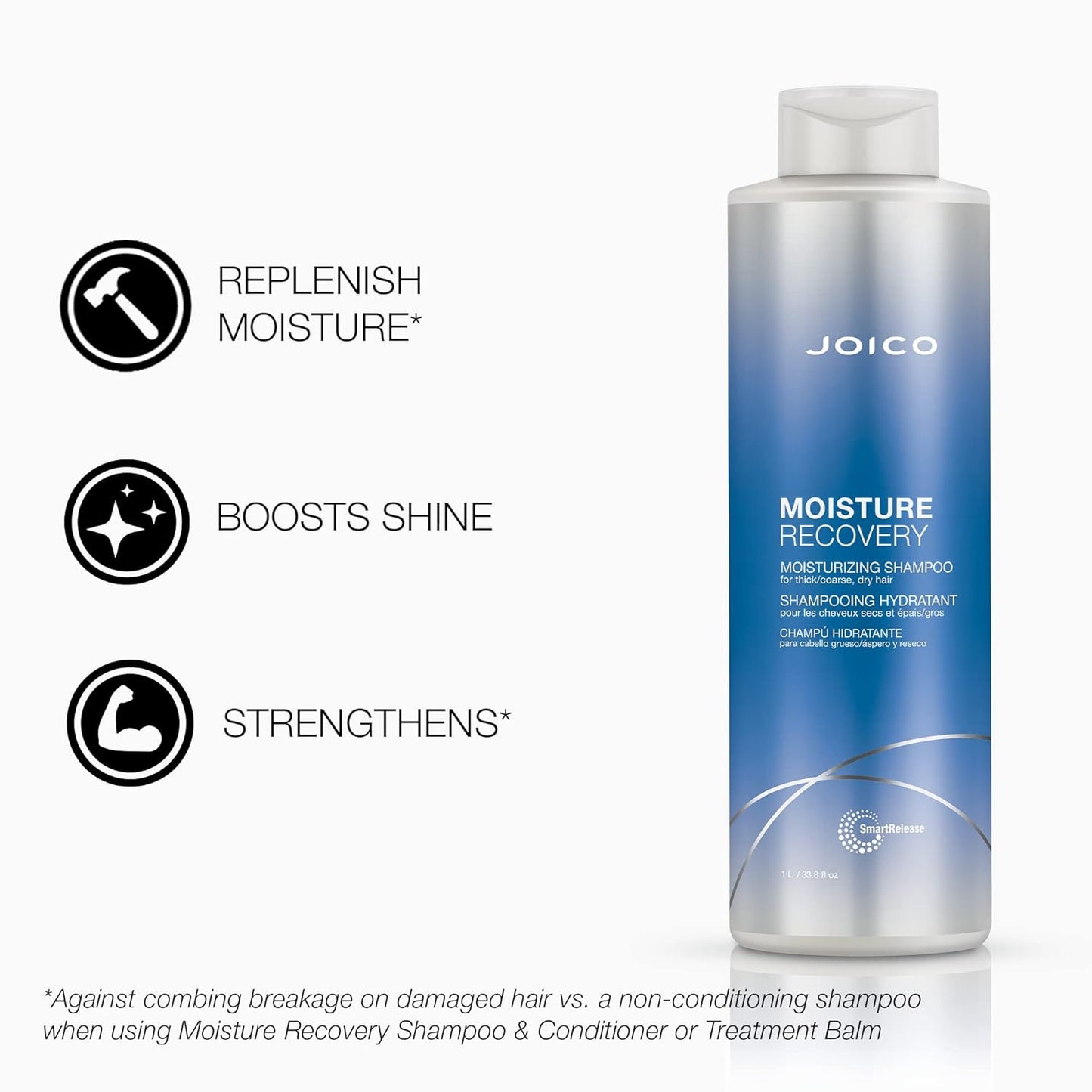 Joico Moisture Recovery Moisturizing Shampoo & Conditioner 33.8oz - Curly Luxe
