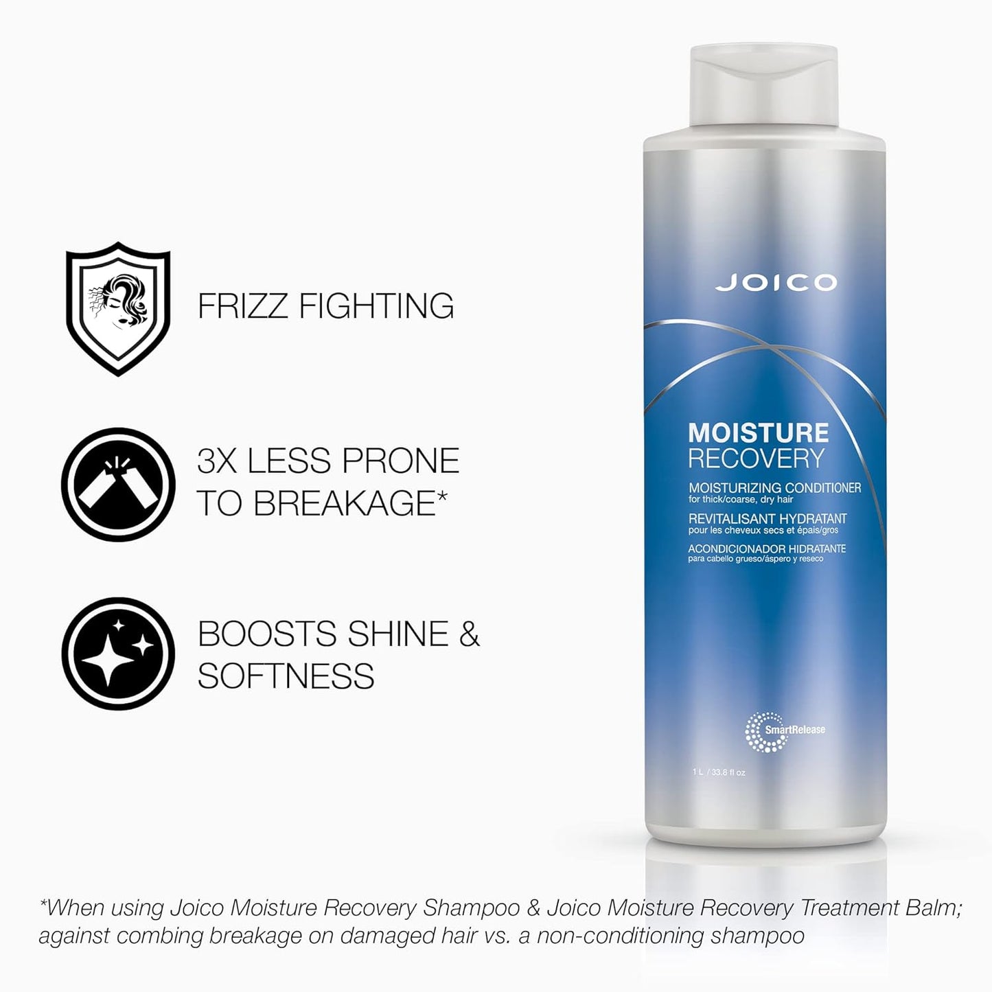 Joico Moisture Recovery Moisturizing Shampoo & Conditioner 33.8oz - Curly Luxe