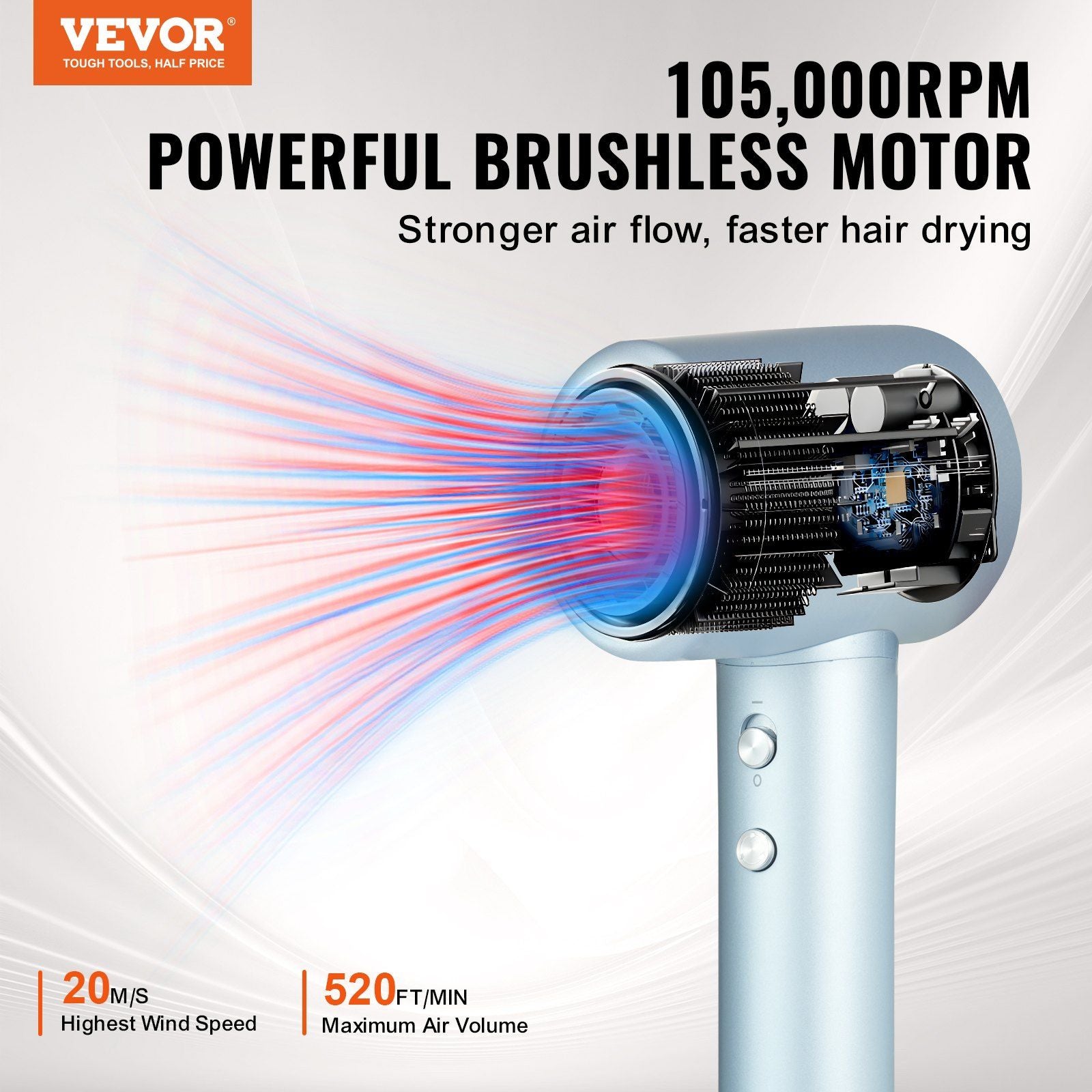 VEVOR High-Speed Hair Dryer with Diffuser – 105,000RPM Motor, Negative Ions - Curly Luxe